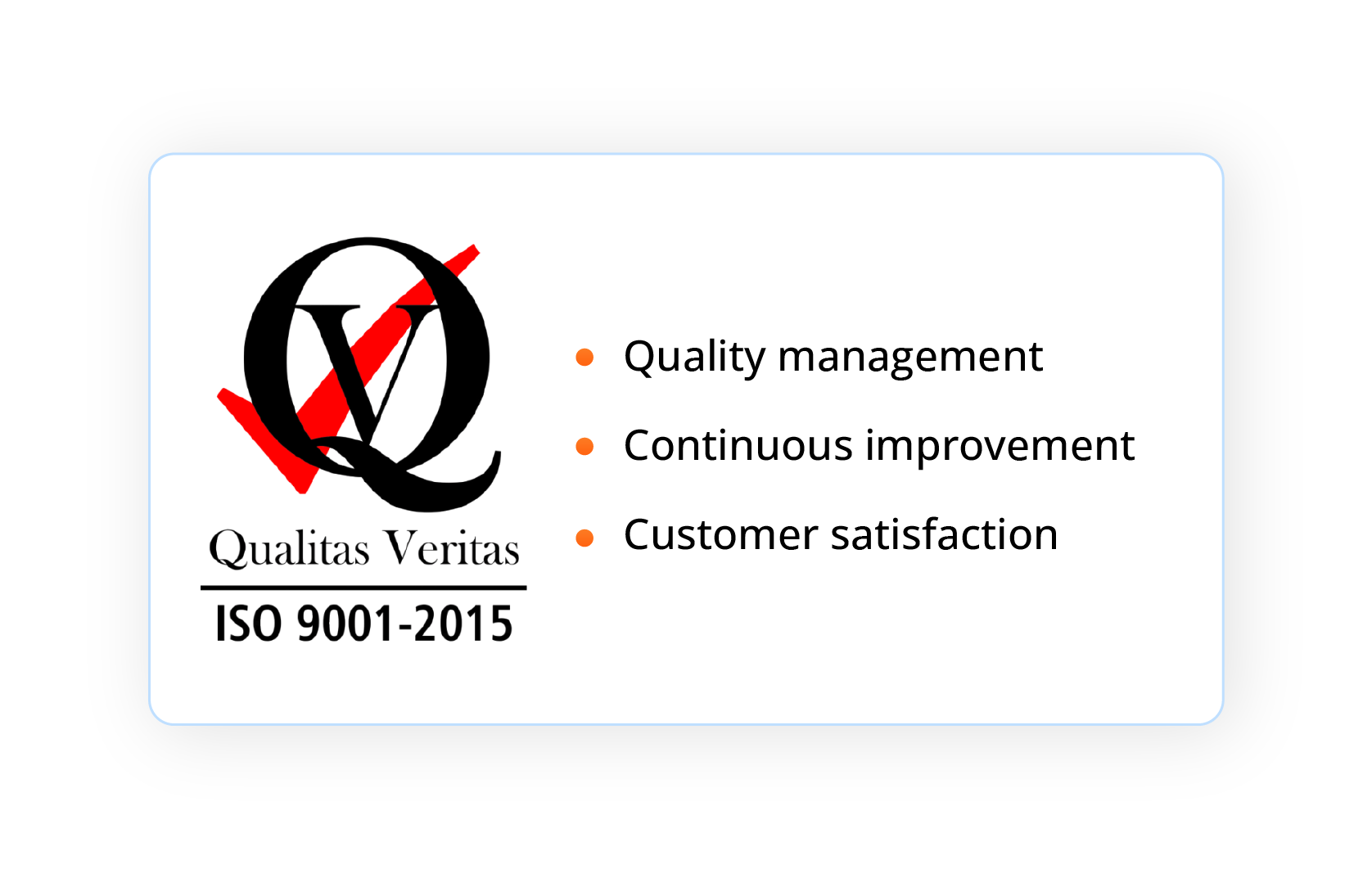 Digital ISO_ISO Quality With Text